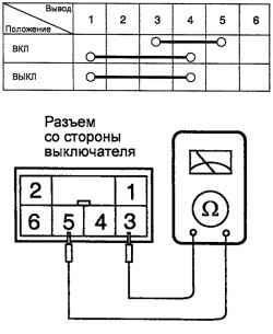 Схема проверки главного выключателя СППС