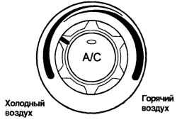 Ручка регулировки температуры воздуха