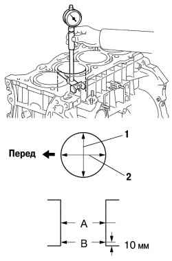 Измерение диаметра цилиндров