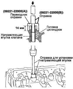 Выпрессовка старой направляющей втулки клапана