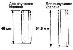 Разница значений длины направляющих втулок для впускного и выпускного клапанов
