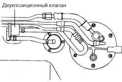 Ограничитель перелива (двухпозиционный клапан)