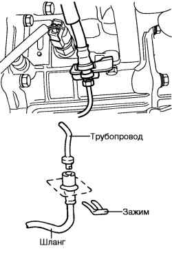 Зажим крепления трубопровода к коробке передач