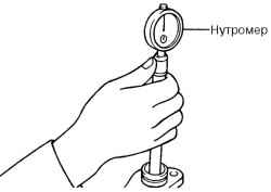 Проверка диаметра цилиндра с помощью нутрометра