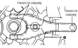 Места нанесения универсальной смазки