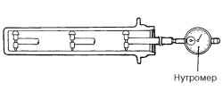 Проверка внутреннего диаметра цилиндра с помощью нутромера