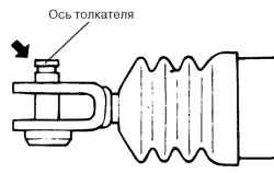 Ось толкателя