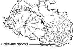 Сливная пробка механической коробки передач