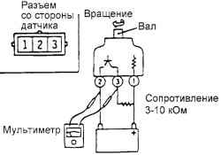 Схема проверки датчика скорости автомобиля