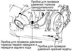 Отверстия для установки манометра