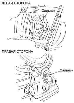 Сальники вала провода колеса