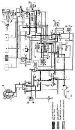 Схема гидравлической части системы управления АКПП положение «D» (2-я передача)