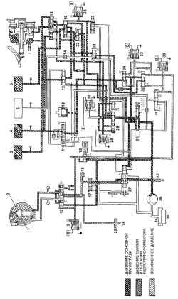 Схема гидравлической части системы управления АКПП положение «D» (3-я передача)