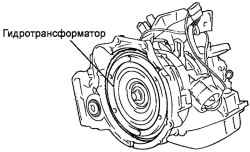 Гидротрансформатор