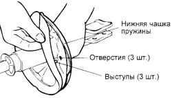 Установка нижней проставки пружины
