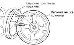 Совмещение плоской части D-образного отверстия верхней чашки пружины