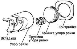 Компоненты рейки