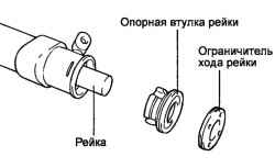 Утановка компонентов рейки