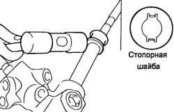 Схема установки стопорной шайбы