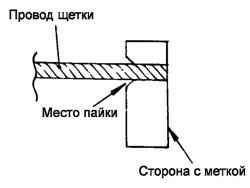 Место припоя конца провода щетки