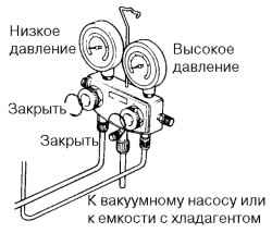 Присоединение заправочных шлангов