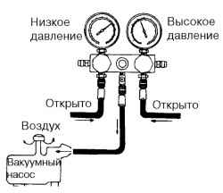 Схема установок при сливе хладагента