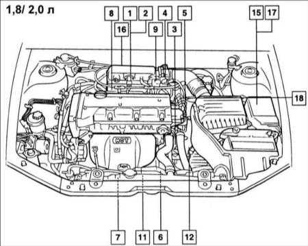  Датчики Hyundai Elantra