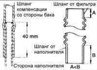  Топливный бак Hyundai Elantra