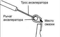  Педаль и трос акселератора Hyundai Elantra