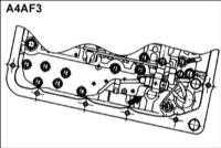  Регулировка давления в магистрали (А4АF3) Hyundai Elantra