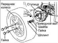  Приводной вал Hyundai Elantra