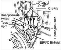  Приводной вал Hyundai Elantra