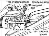  Передний стабилизатор поперечной устойчивости Hyundai Elantra