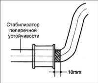  Передний стабилизатор поперечной устойчивости Hyundai Elantra
