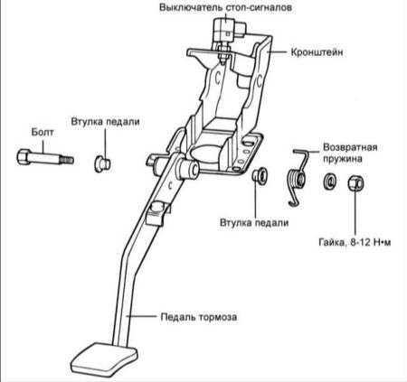  Педаль тормоза Hyundai Elantra