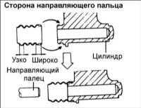  Суппорт переднего тормоза Hyundai Elantra
