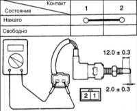  Стартер бензиновых двигателей Hyundai Elantra