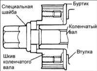  Зубчатый ремень Hyundai Accent