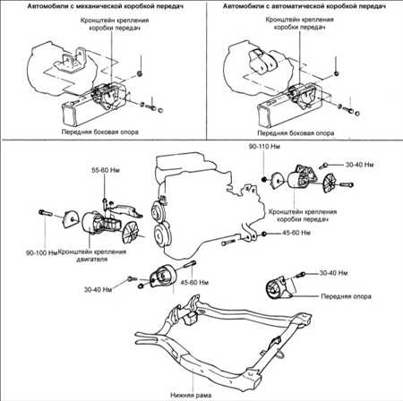 Опоры двигателя Hyundai Accent