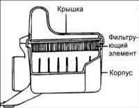  Воздушный фильтр (ACL) Hyundai Accent