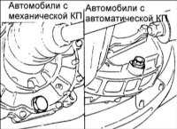 Снятие и установка двигателя и коробки передач Hyundai Accent