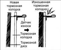  Замена передних тормозных колодок Hyundai Accent