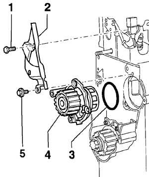  Водяной насос бензиновых двигателей Volkswagen Golf IV