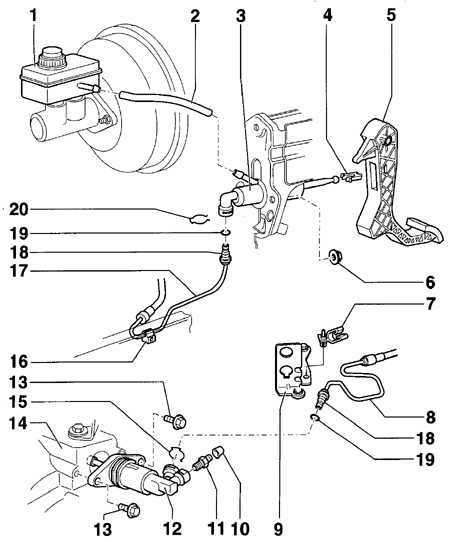  Сцепление Volkswagen Golf IV