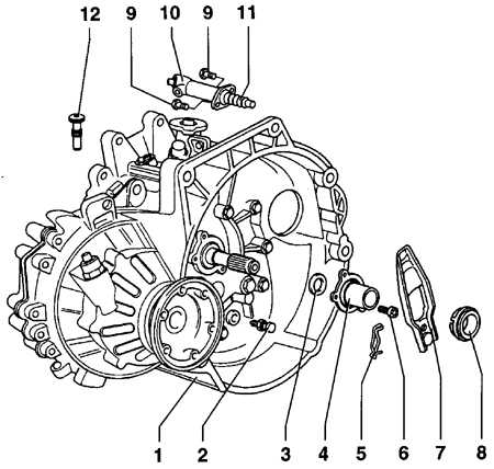  Сцепление Volkswagen Golf IV