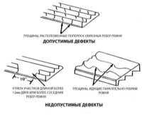  Проверка состояния, регулировка натяжения и замена приводного ремня (каждые 12 000 км (7500 миль) пробега, или раз в 6 месяцев) Jeep Grand Cherokee