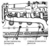  Обслуживание системы охлаждения (опорожнение, промывка и заправка) (каждые 48 000 км (30 000 миль) пробега, или раз в два года) Jeep Grand Cherokee