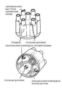  Проверка состояния свечных проводов, крышки и бегунка распределителя (каждые 48 000 км (30 000 миль) пробега, или раз в два года) Jeep Grand Cherokee