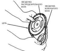  Проверка состояния, снятие и установка крышки распределительной цепи, цепи и ее звездочек Jeep Grand Cherokee