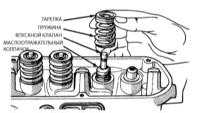  Замена клапанных пружин, их тарелок и маслоотражательных колпачков Jeep Grand Cherokee